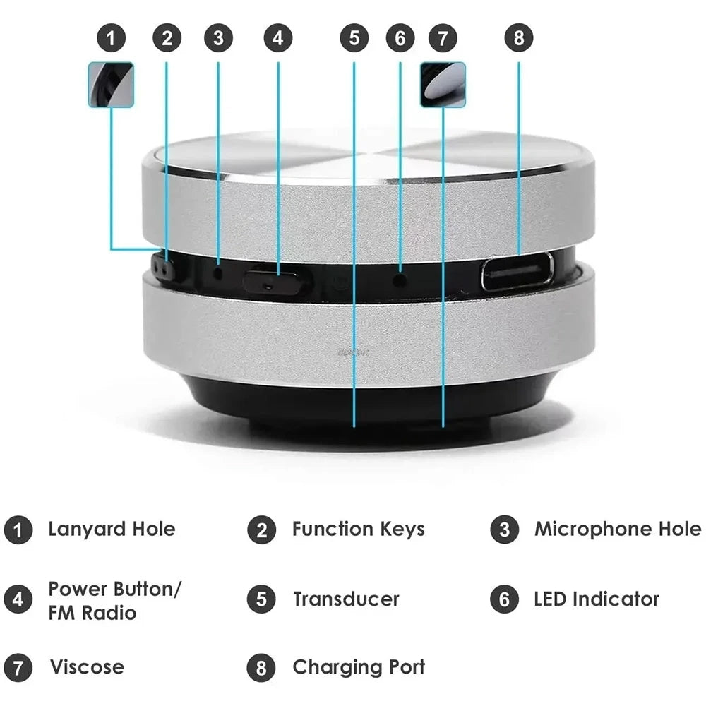 Bluetooth Mini Bone Conduction Portable Wireless Speaker Stereo Bass Sound